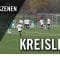 Horremer SV – Spvgg. Kirch-Grottenherten (13. Spieltag, Kreisliga B, Staffel 2)