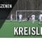 SC Blau-Weiss 06 Köln – Ideal CF Casa de Espana (19. Spieltag, Kreisliga B, Staffel 1)