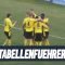 RWE patzt in Ahlen – Dortmund muss in Bonn ran | Bonner SC – Borussia Dortmund II (Regionalliga West)